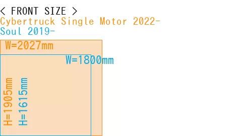 #Cybertruck Single Motor 2022- + Soul 2019-